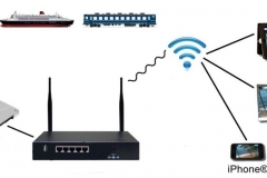 Bus & Coach Wifi VOD Server Mutimedia Entertainment & Infotainment Systems